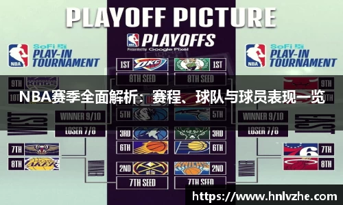 NBA赛季全面解析：赛程、球队与球员表现一览